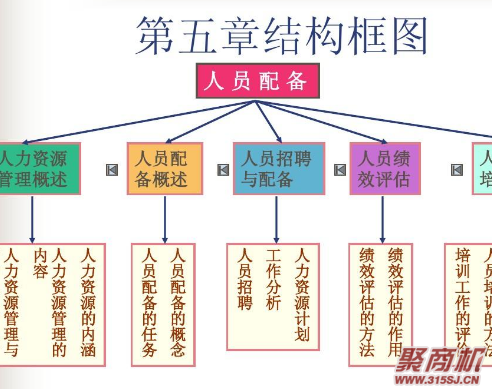 浜旇胺鏉傜伯搴楁帹骞跨殑7澶ф妧宸э紒_7